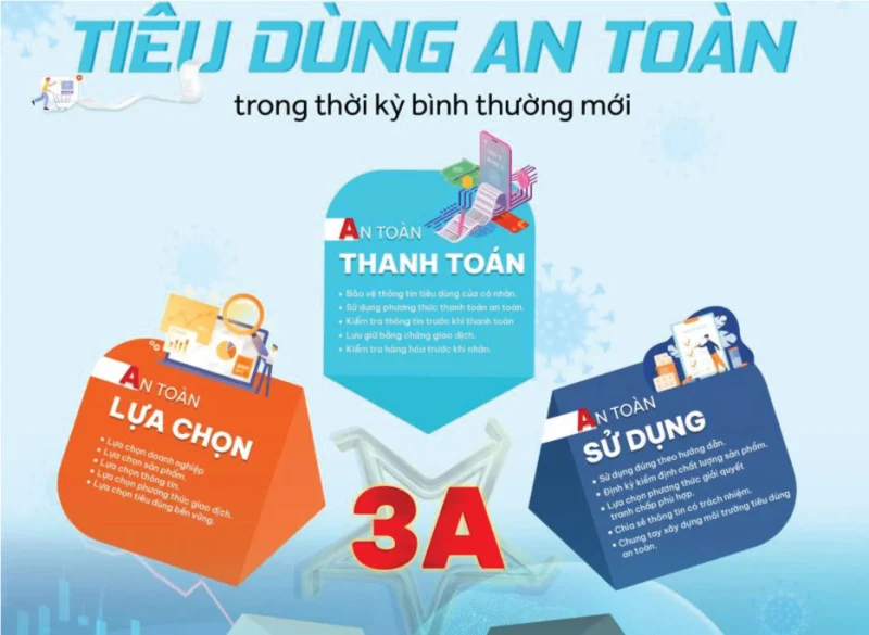Tin dùng an toàn