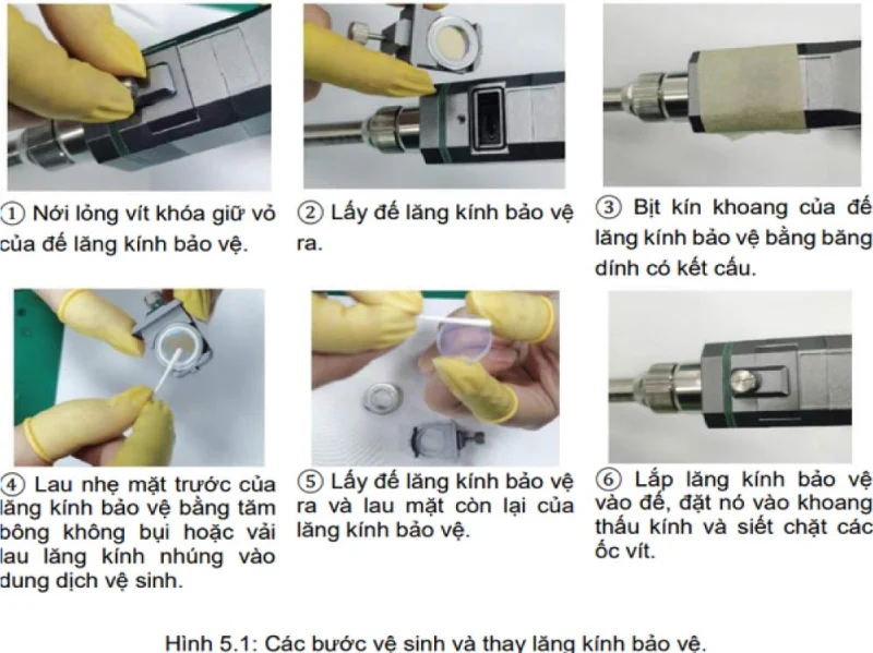 Vệ sinh thay lăng kính bảo vệ