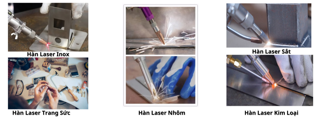 Hàn laser